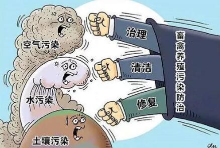 畜禽规模养殖污染防治条例