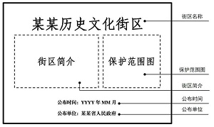 绵阳市历史建筑和历史文化街区保护条例最新