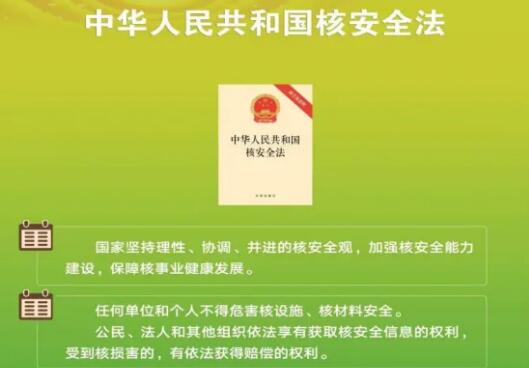 2022年中华人民共和国核安全法最新【全文】