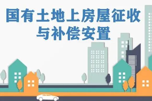 青海省国有土地上房屋征收与补偿条例最新【全文】