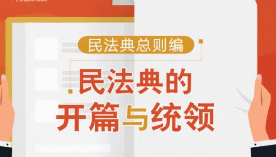 中华人民共和国民法典总则编若干问题的解释