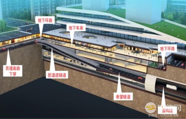 青岛市地下空间开发利用管理条例