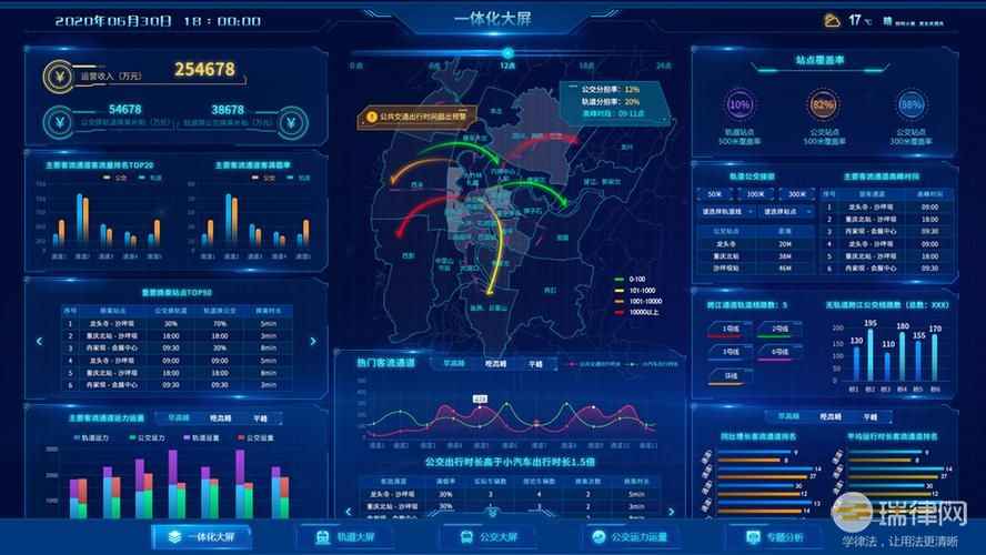 重庆市数据条例2023最新版全文