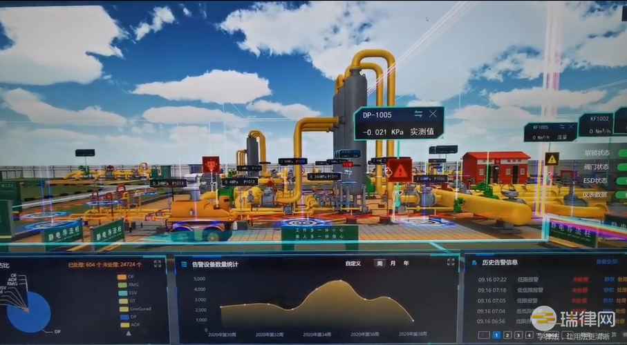 东营市燃气管理办法最新2019版【全文】