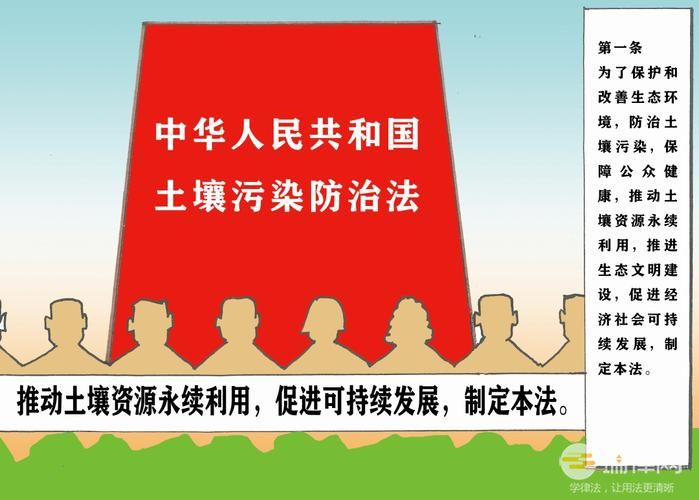 中华人民共和国土壤污染防治法