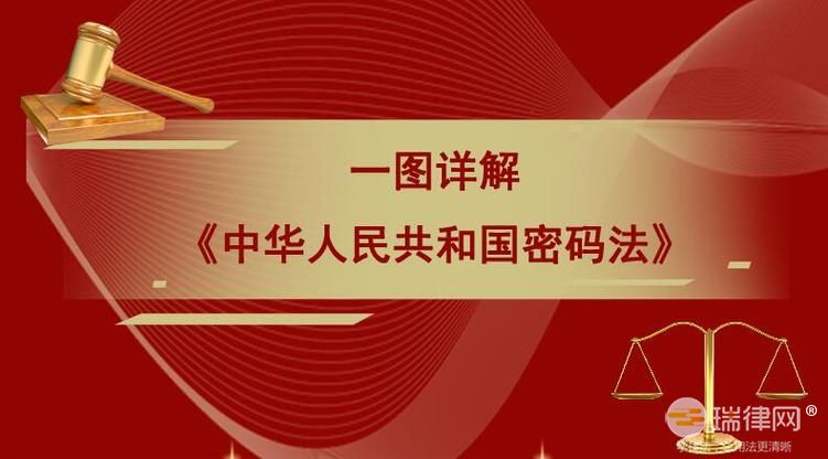 中华人民共和国密码法新版全文2023