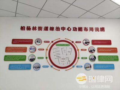 2024年大连市基层社会治理促进条例最新版全文