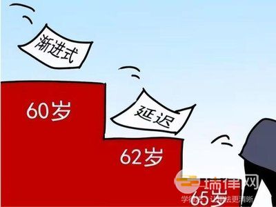 2025年全国人民代表大会常务委员会关于实施渐进式延迟法定退休年龄的决定最新版(图文)